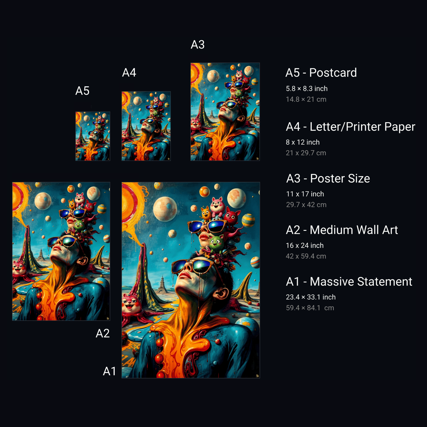 Different size of prints

